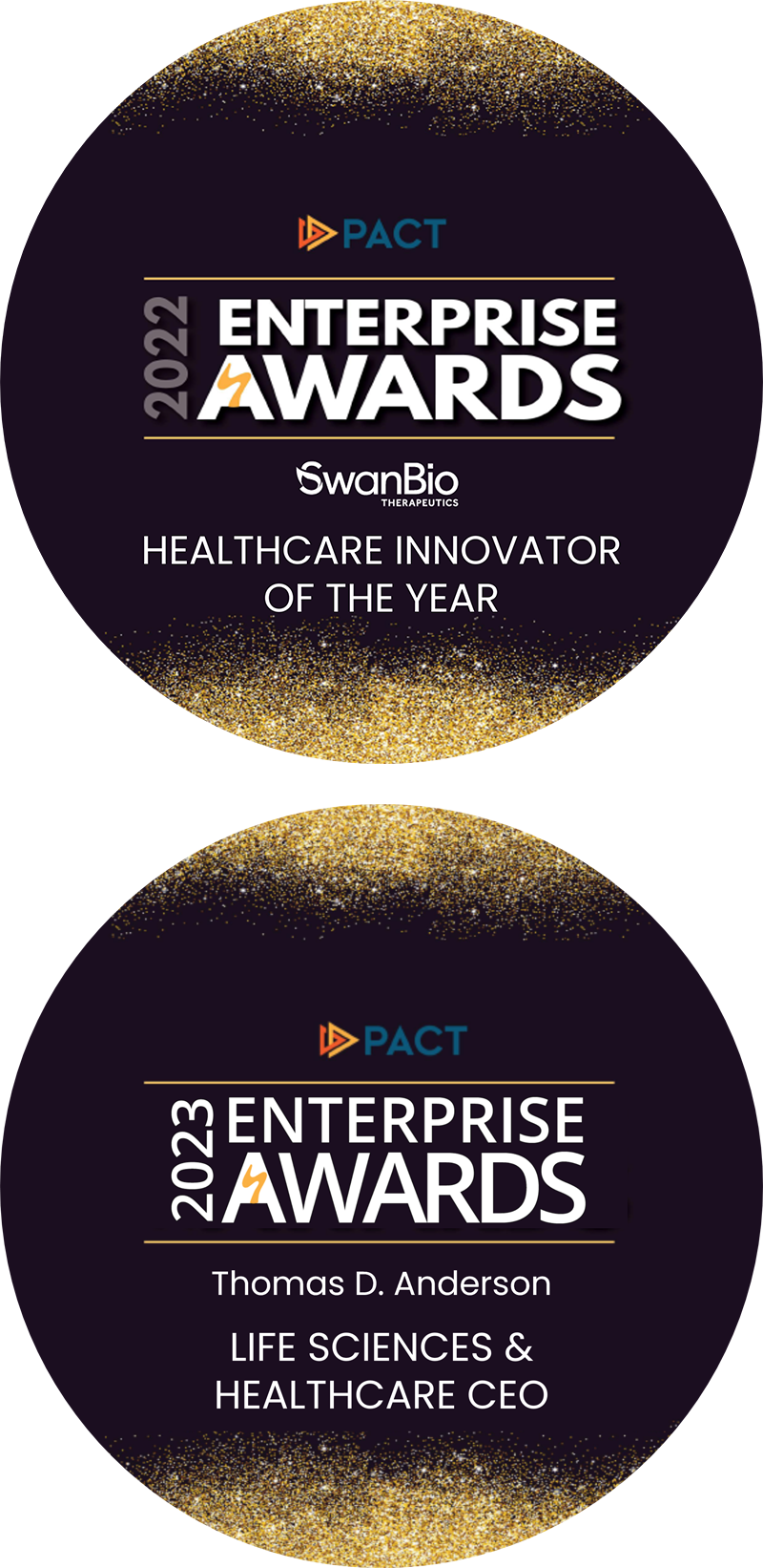 PACT Enterprise Awards 2022 and 2023